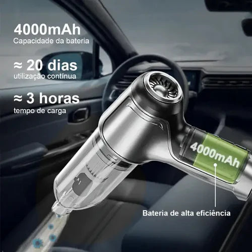 Aspirador de Pó Portátil 3 em 1 Master StormVac™ - FRETE GRÁTIS